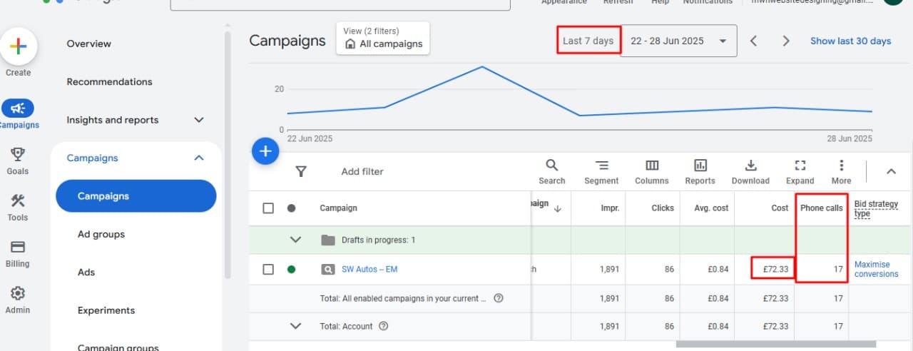 UK Lead Generation Campaign